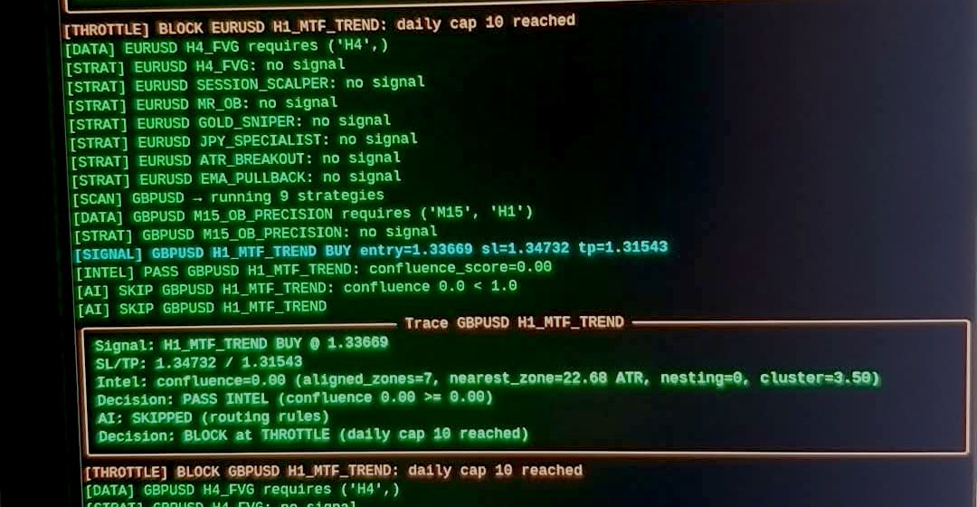 Trading Platform